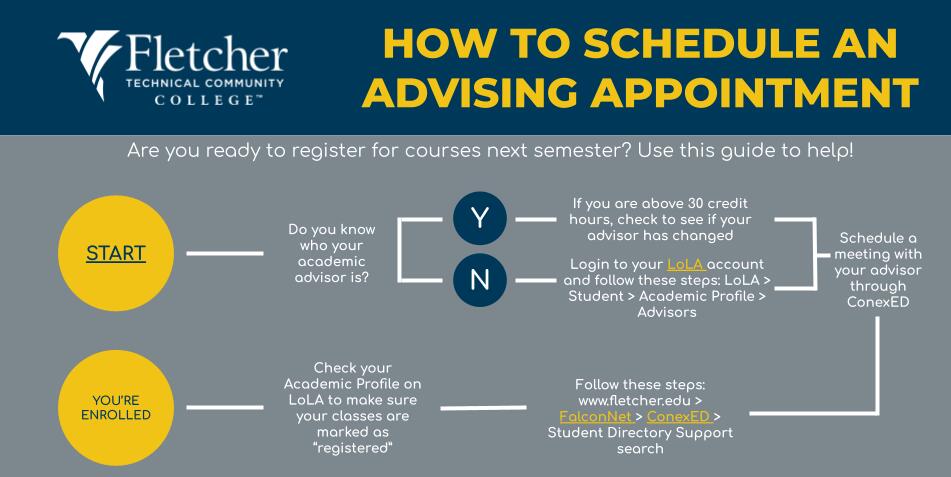 How-to-Schedule-an-Advising-Appointment
